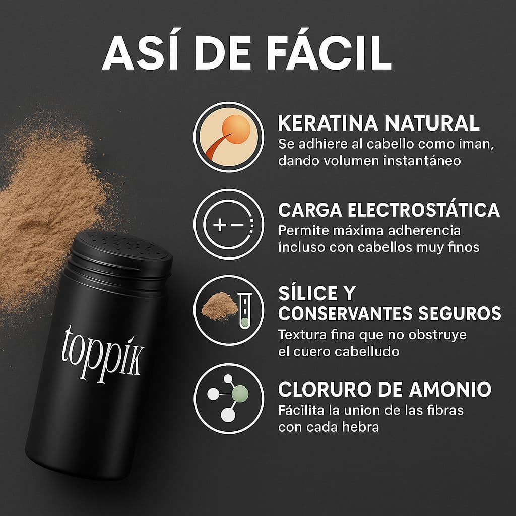 Encabezado