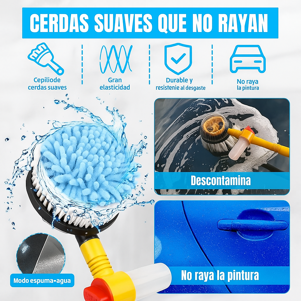 Encabezado