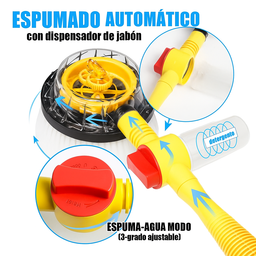 Encabezado
